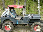 Willys-Overland willys
