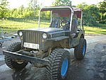 Willys-Overland willys