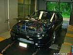 Nissan SKYLINE R33