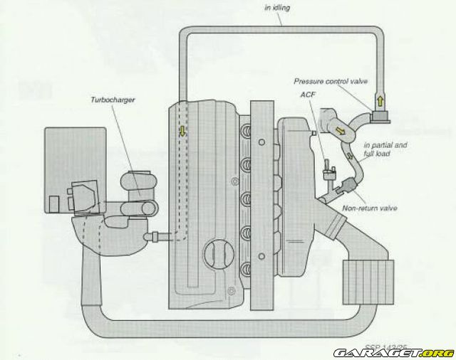 https://www1.garaget.org/gallery/archive/70447/312979_tv0333.jpg