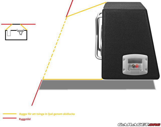 https://www1.garaget.org/gallery/images/132/131845/131845-677e1cab08976e6016fe3e8113d7db40.jpg